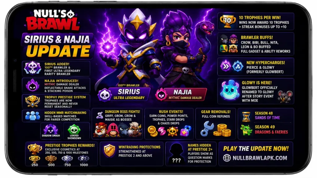 Nulls brawl sirius najia update